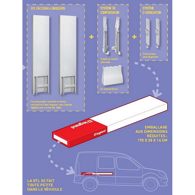 Pack Goulotte Technique de Logement 2 Compartiments Legrand Réf 30037